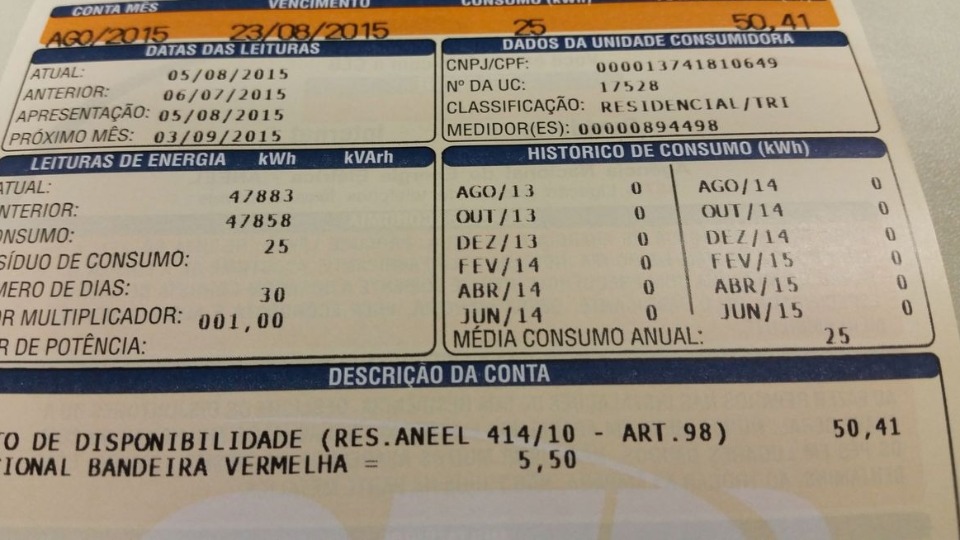 Imagem Editoria